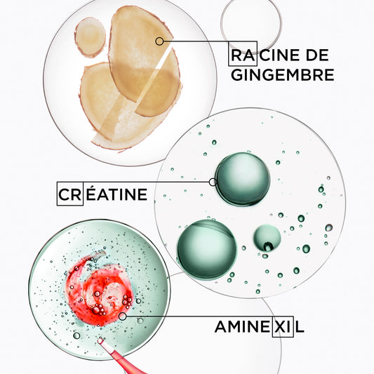 GENESIS HOMME - Spray De Force Épaississant