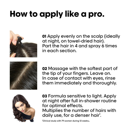 Sérum professionel densifiant Serioxyl Advanced