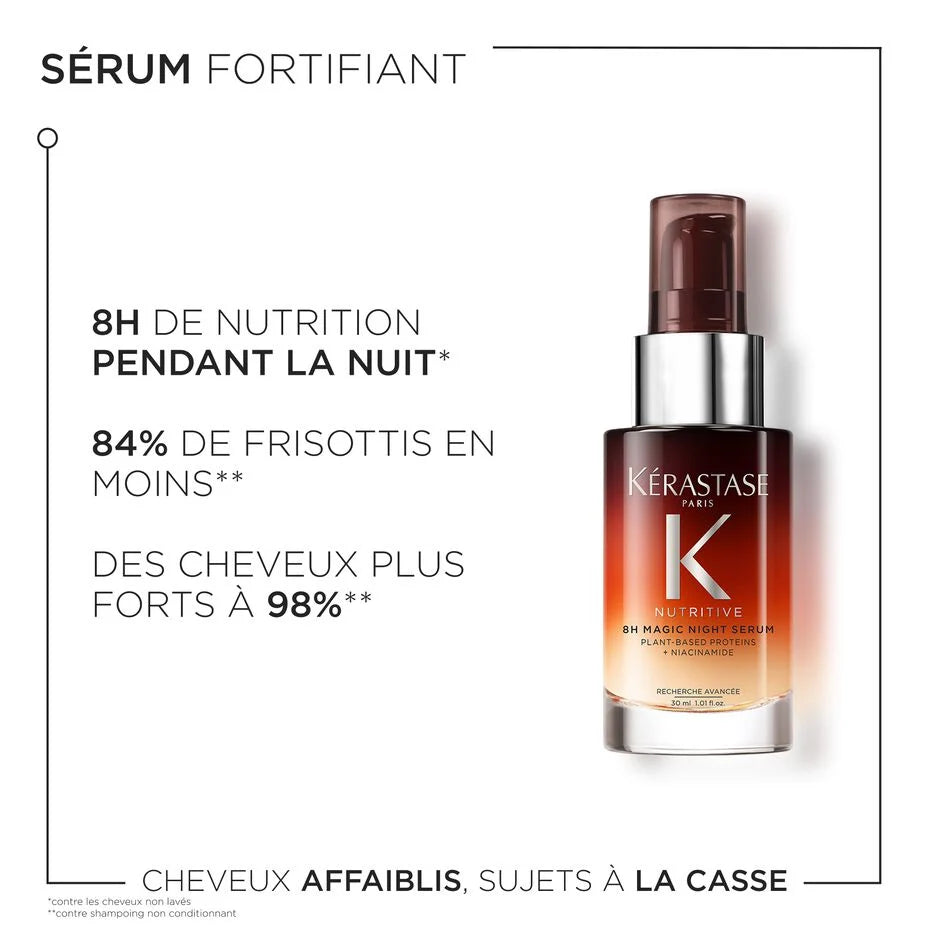 Format Voyage - Duo nourrissant et hydratant iconique