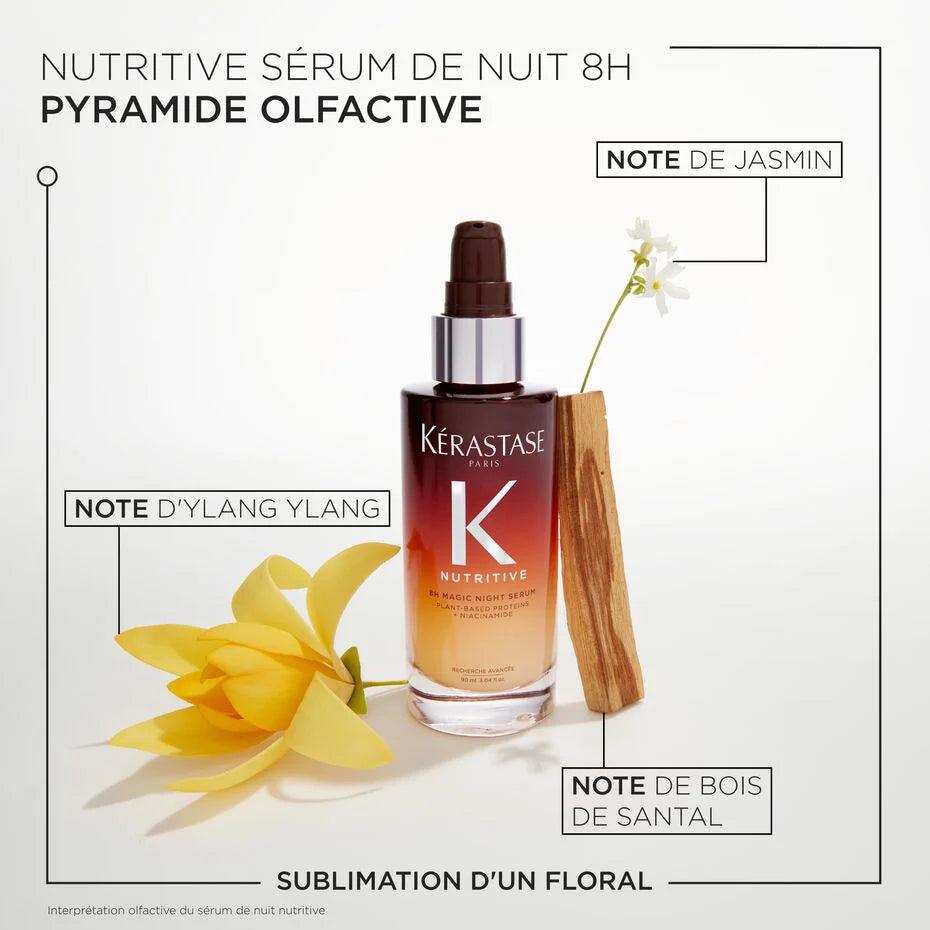Format Voyage - Duo nourrissant et hydratant iconique