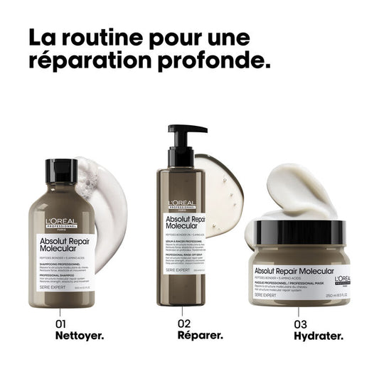 Absolut Repair Molecular Masque à rincer
