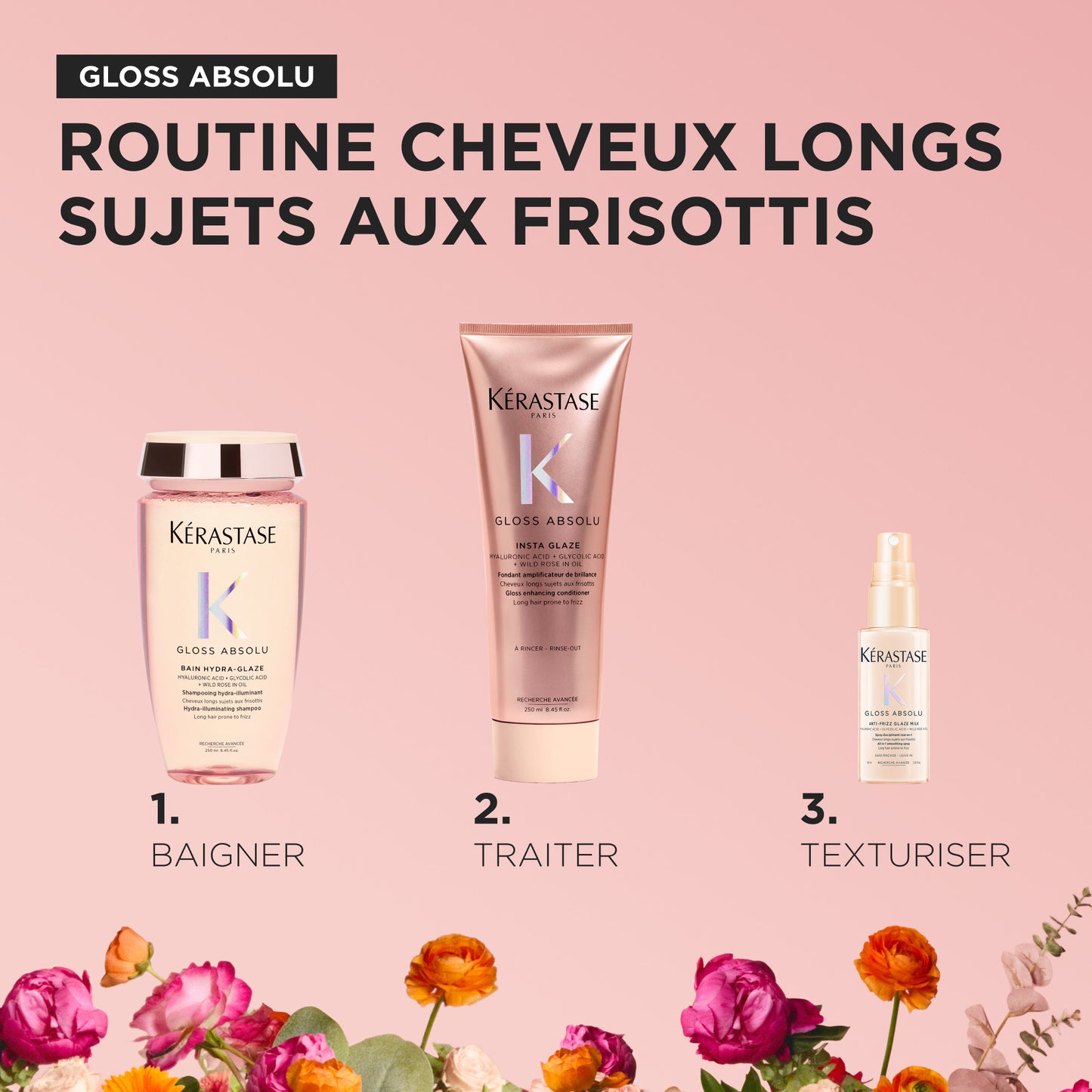 Coffret de printemps Gloss Absolu
