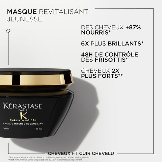 CHRONOLOGISTE - Masque Intense Régénérant
