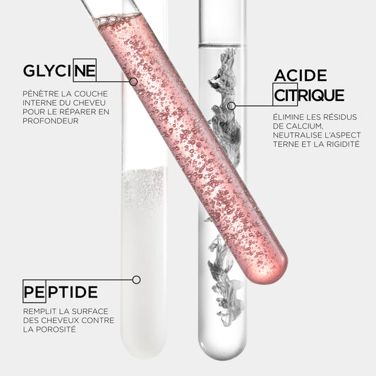 PREMIÈRE - Masque Filler Réparateur