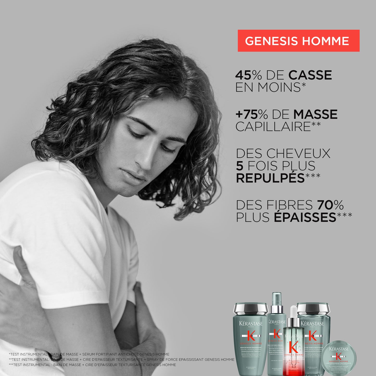 GENESIS HOMME - Homme Cire d'Épaisseur Texturisante