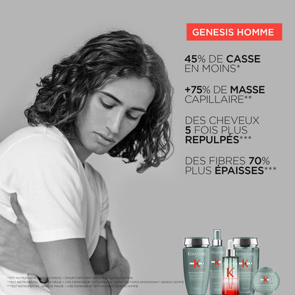 GENESIS HOMME - Homme Cire d'Épaisseur Texturisante