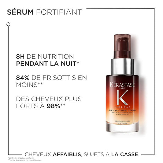 Format Voyage - Duo nourrissant et hydratant iconique