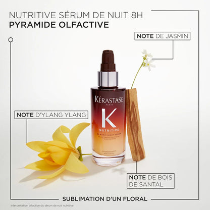 Format Voyage - Duo nourrissant et hydratant iconique