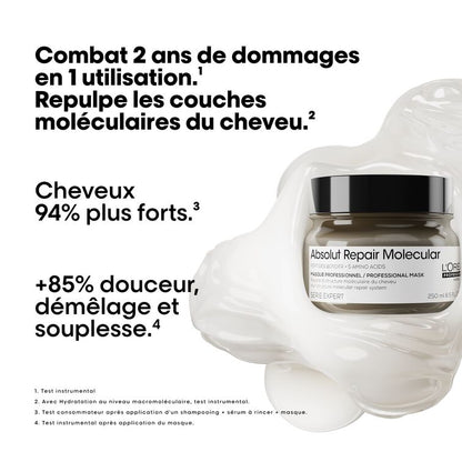Absolut Repair Molecular Masque à rincer