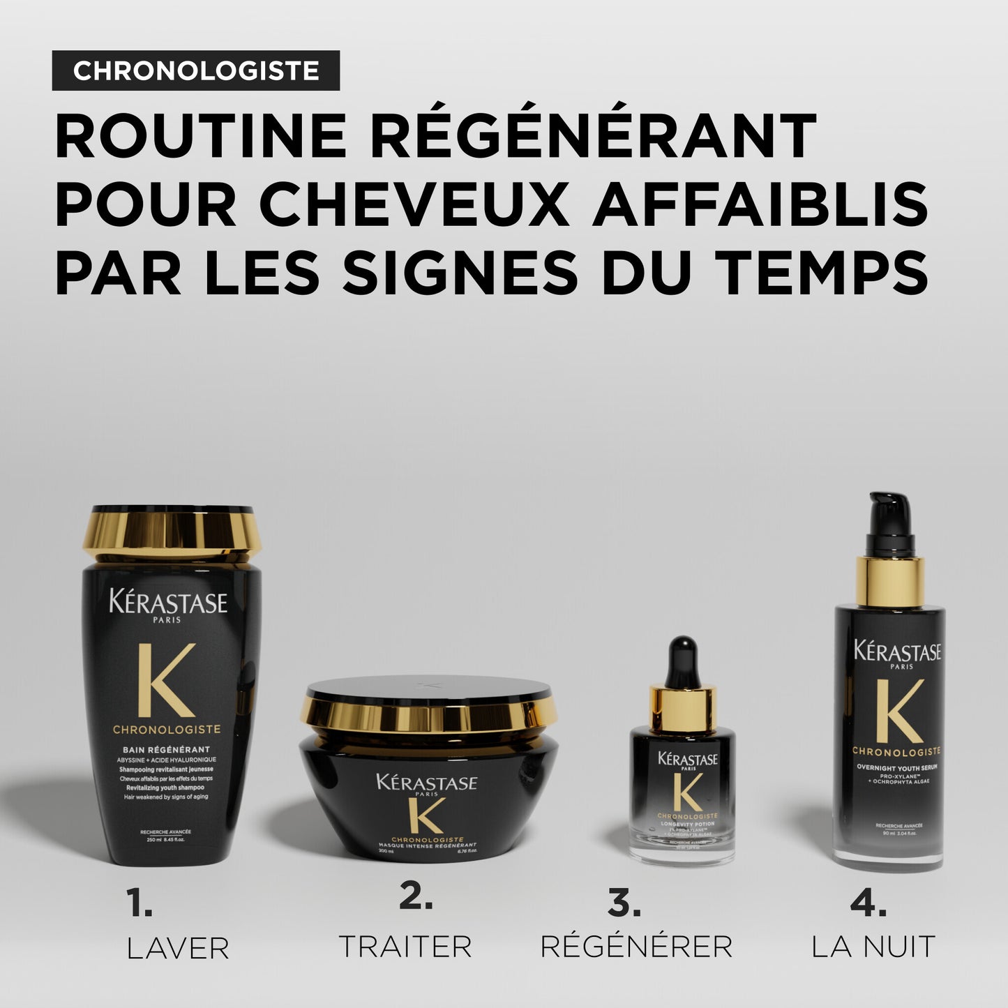 Chronologiste - Potion de Longévité sérum pour cuir chevelu
