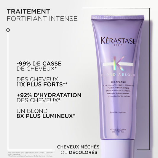 BLOND ABSOLU - Fondant Cicaflash