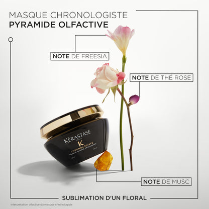 CHRONOLOGISTE - Masque Intense Régénérant