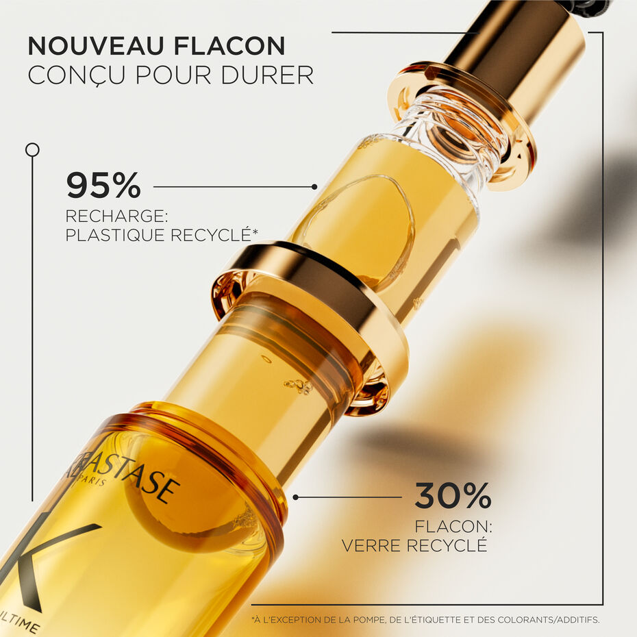 ÉLIXIR ULTIME -  L’Huile Originale Rechargeable