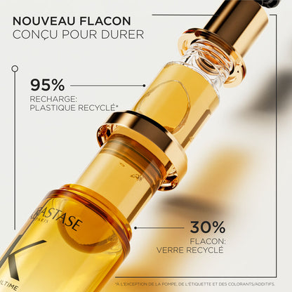 ÉLIXIR ULTIME -  L’Huile Originale Rechargeable