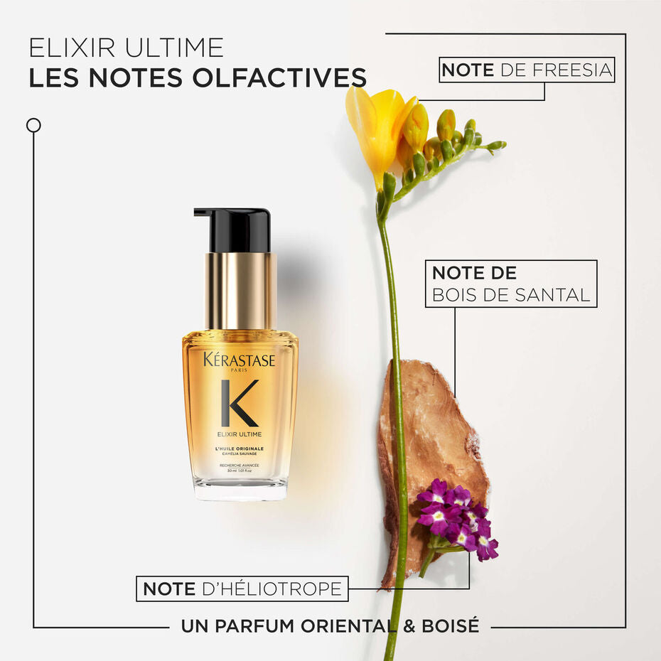 Format Voyage - Duo nourrissant et hydratant iconique