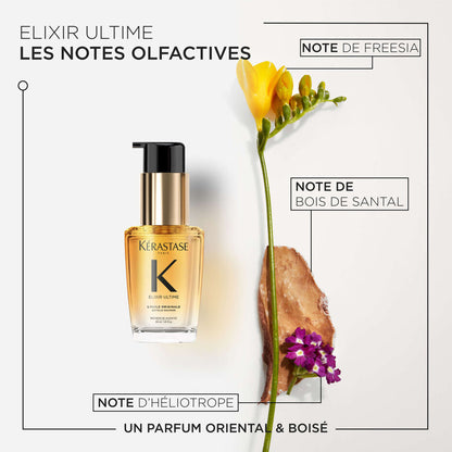 Format Voyage - Duo nourrissant et hydratant iconique