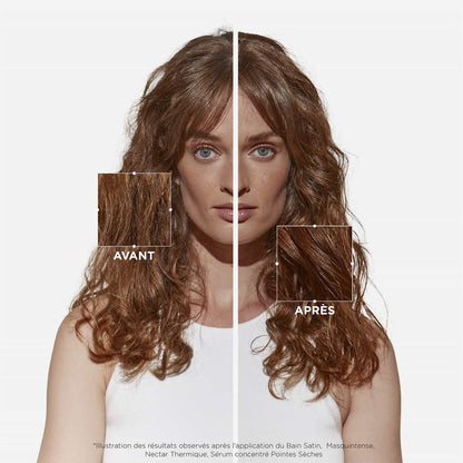 NUTRITIVE - Masquintense Riche pour cheveux épais