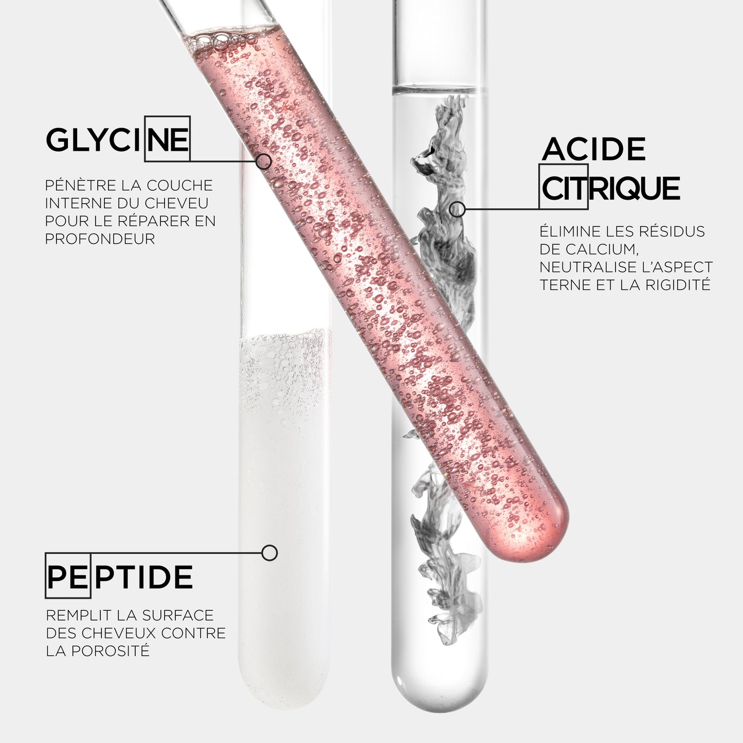 PREMIÈRE - Traitement Pré-shampooing Concentré Décalcifiant Ultra-Réparateur