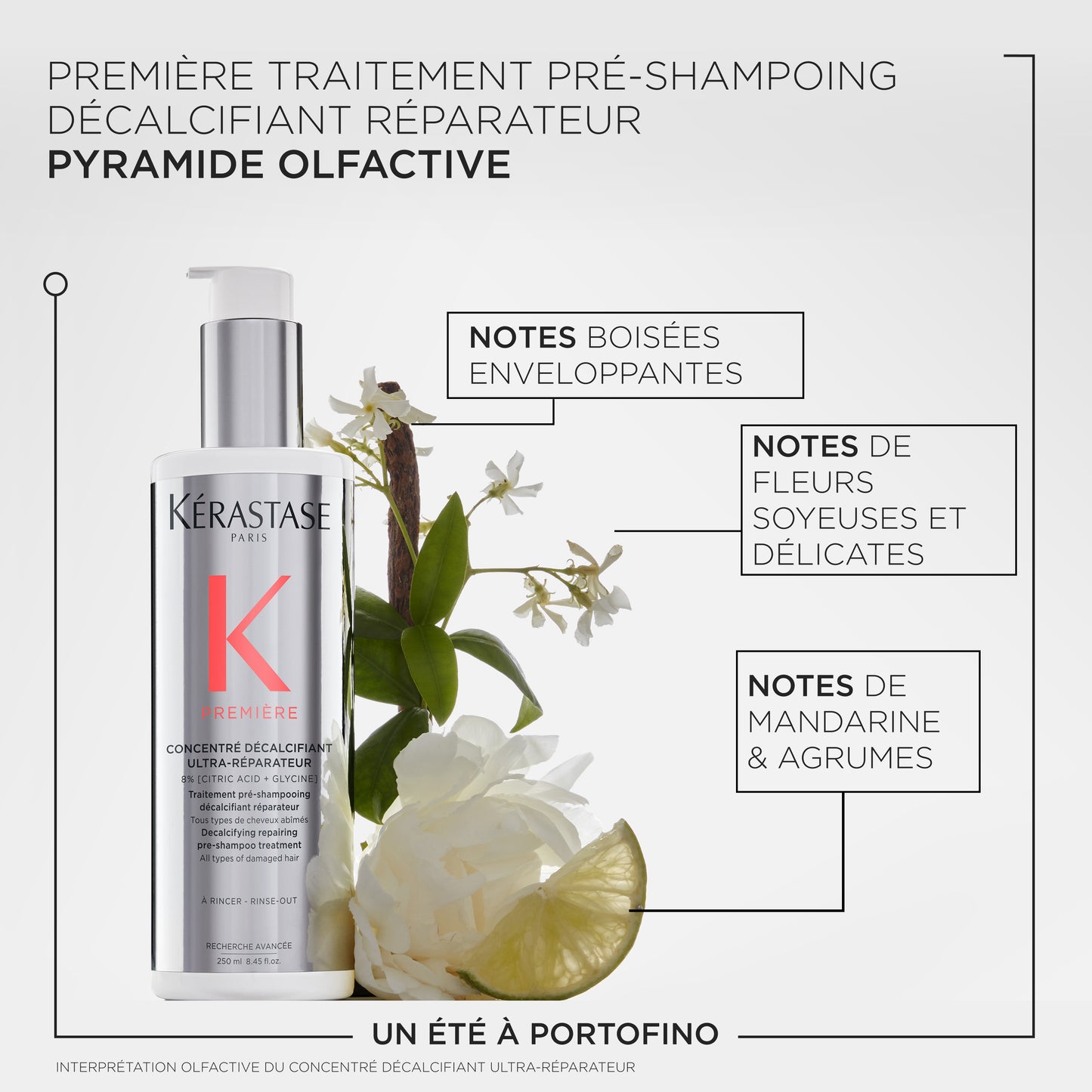 PREMIÈRE - Traitement Pré-shampooing Concentré Décalcifiant Ultra-Réparateur